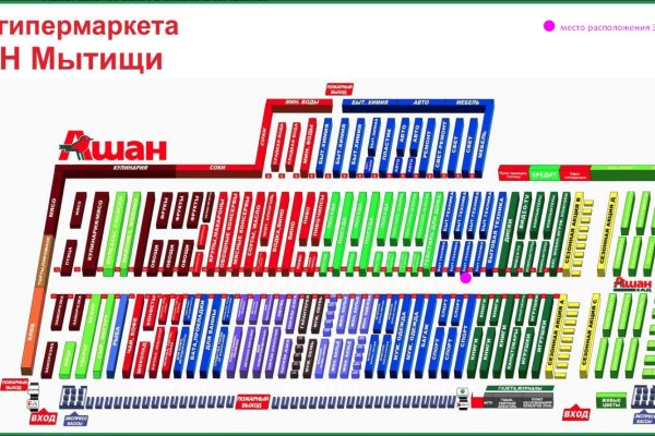 Кракен zerkalo pw