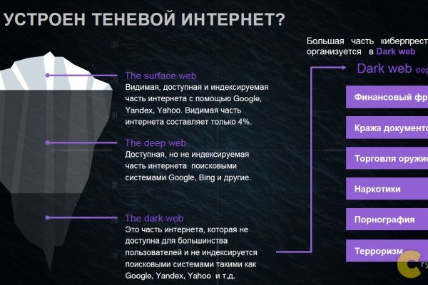 Почему не могу зайти на кракен