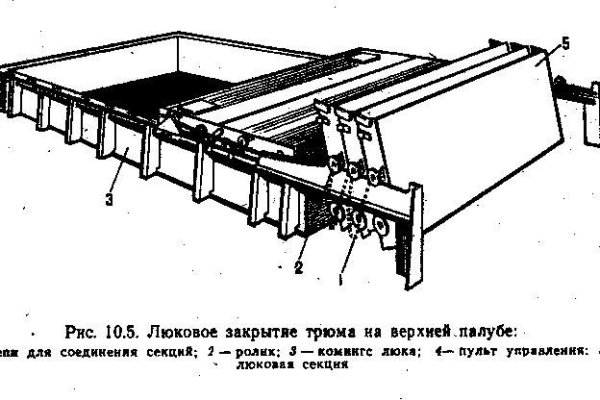 Кракен ты знаешь где покупать